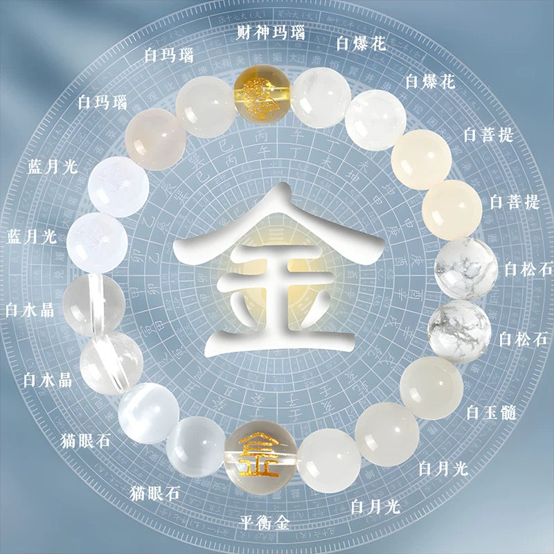 Harmony Elements Bracelet